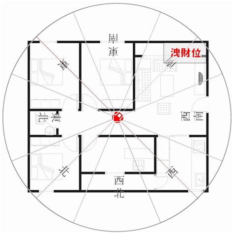 坐西北朝東南的房子|房屋方向風水指南：探索8大黃金方位朝向優缺點，找出適合您的。